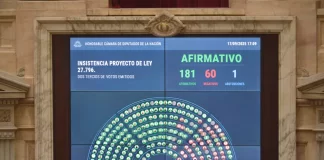 Rechazo a los vetos de Milei