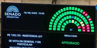 Amplio rechazo al veto de Milei