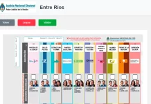 El simulador de voto con BUP