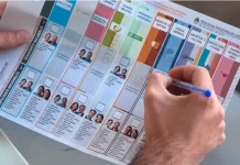 Elecciones: cómo votar con la Boleta Única de Papel y qué errores evitar Boleta Única de Papel. Foto: Imagen ilustrativa