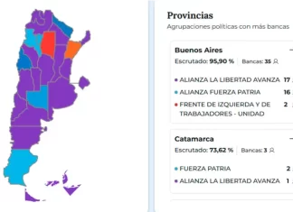 Elecciones 2025: La Libertad Avanza triunfa a nivel nacional y da un batacazo en Buenos Aires Elecciones 2025. Foto: (Dine).