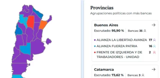 Elecciones 2025. Foto: (Dine).