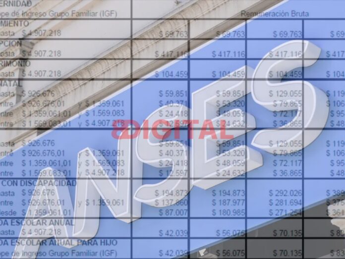 Anses Anses