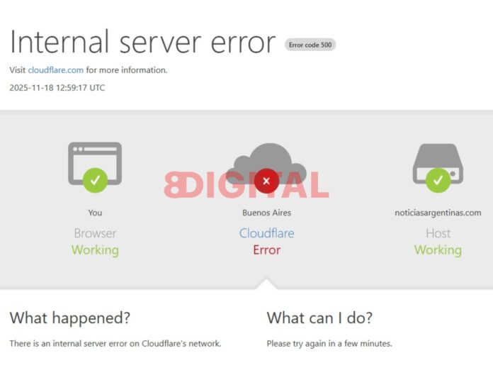 Caída global de Cloudflare en Noticias Argentinas. Foto: Elochodigital Caída global de Cloudflare en Noticias Argentinas. Foto: Elochodigital