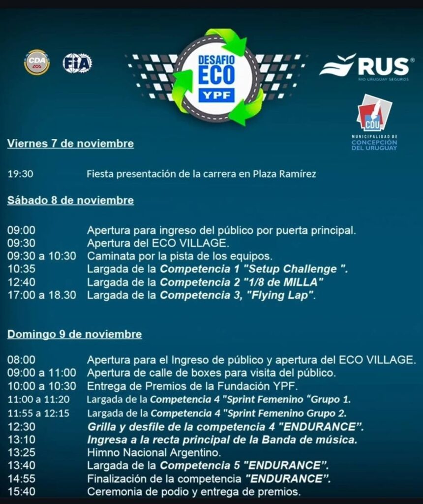 Desafío Eco YPF