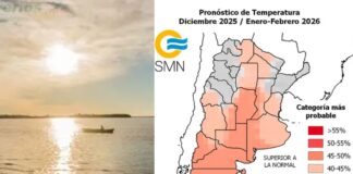 Pronóstico de verano: cómo estarán las temperaturas y lluvias en los principales destinos turísticos del país