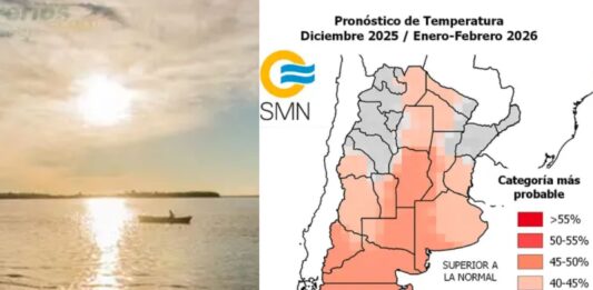 Pronóstico de verano: cómo estarán las temperaturas y lluvias en los principales destinos turísticos del país