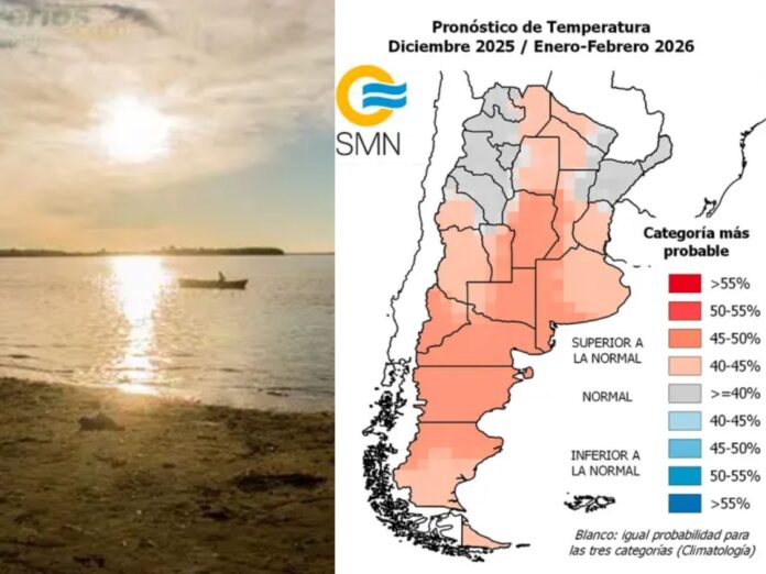 Pronóstico de verano: cómo estarán las temperaturas y lluvias en los principales destinos turísticos del país