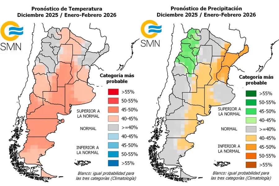 Clima en el Verano 2026