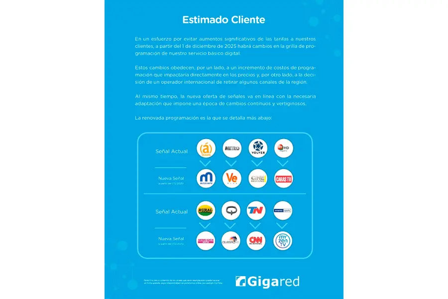 Gigared anunció cambios en su grilla de canales