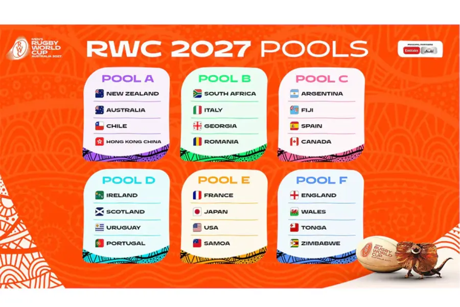 Mundial de Rugby 2027