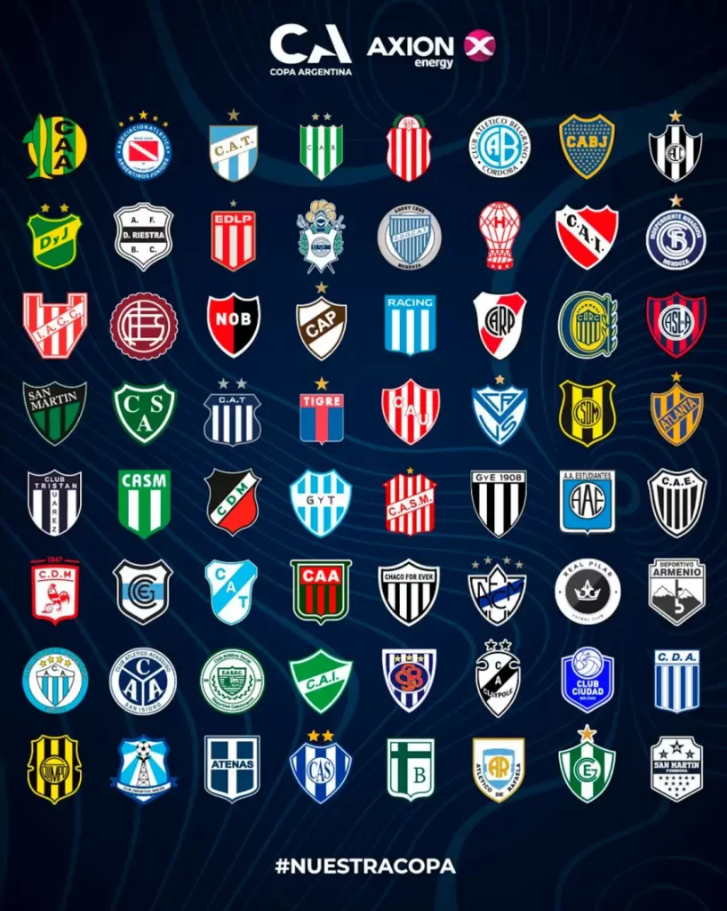 Los 64 confirmados para disputar una nueva edición de la Copa Argentina en 2026 (Foto: X @Copa_Argentina)