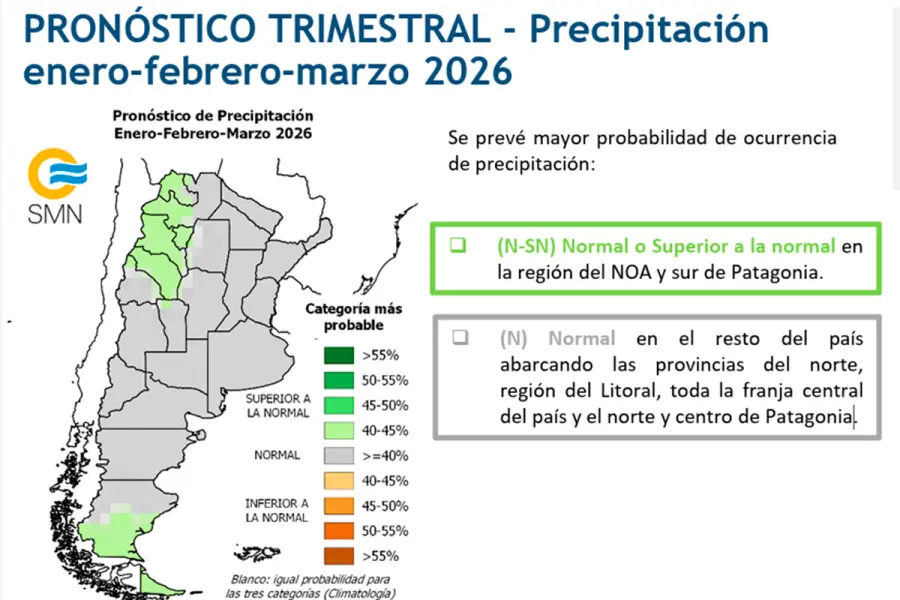 Lluvias y temperaturas: el pronóstico del tiempo para los primeros tres meses de 2026