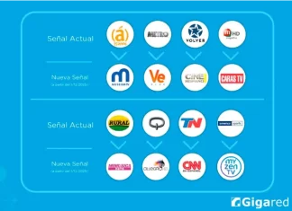 Gigared anunció cambios en su grilla de canales para evitar aumentos en el servicio Gigared anunció cambios en su grilla de canales
