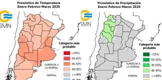 Lluvias y temperaturas: el pronóstico del tiempo para los primeros tres meses de 2026