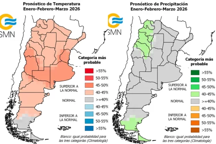 Lluvias y temperaturas: el pronóstico del tiempo para los primeros tres meses de 2026 Lluvias y temperaturas: el pronóstico del tiempo para los primeros tres meses de 2026