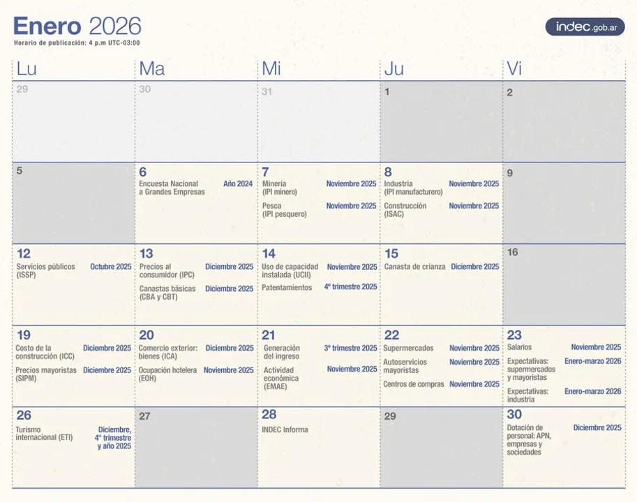 El INDEC compartió el calendario de difusiones de enero.