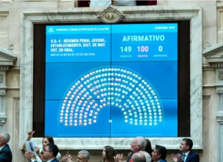Así quedó la votación. Foto: Prensa Senado.