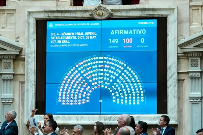 Así quedó la votación. Foto: Prensa Senado. Así quedó la votación. Foto: Prensa Senado.