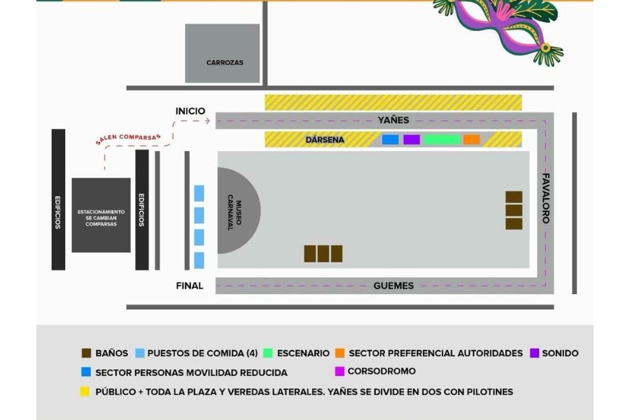 Accesos y recorrido del corsódromo en Colonia Avellaneda