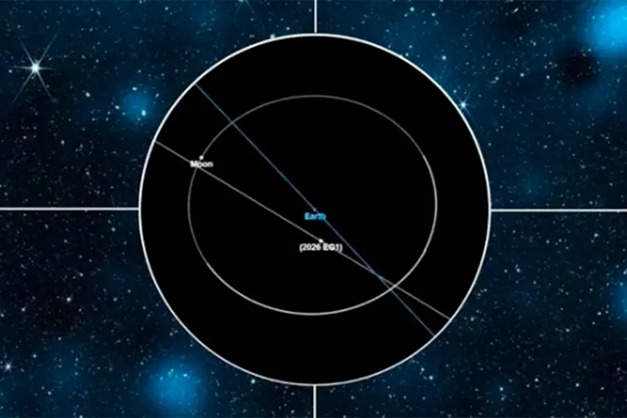 Un asteroide recién descubierto pasará cerca de la Tierra y será observado por astrónomos