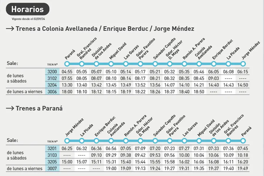 Horarios del tren.