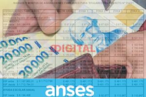 ANSES aumentó la AUH y las asignaciones familiares.