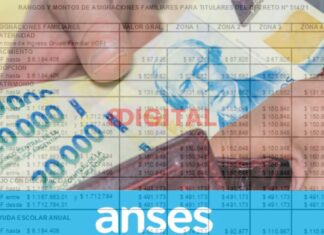ANSES aumentó la AUH y las asignaciones familiares.