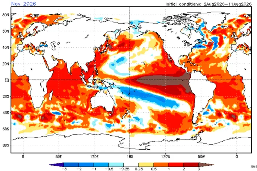 El Niño