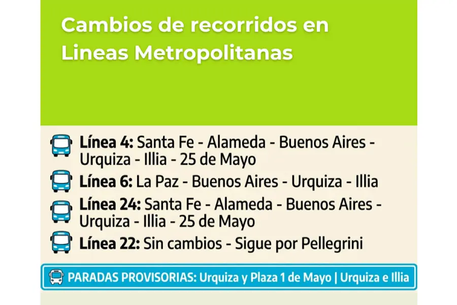 Cambios en el Transporte Metropolitano